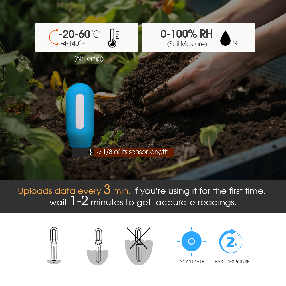 Slimme Zigbee-bodemsensor voor - Plant Sensor recensie en prijs