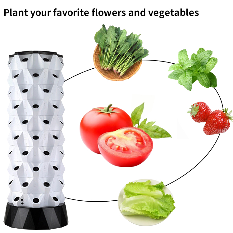 Slimme Hydroponics Kit Zelfwat - Indoor Garden Kit recensie en prijs