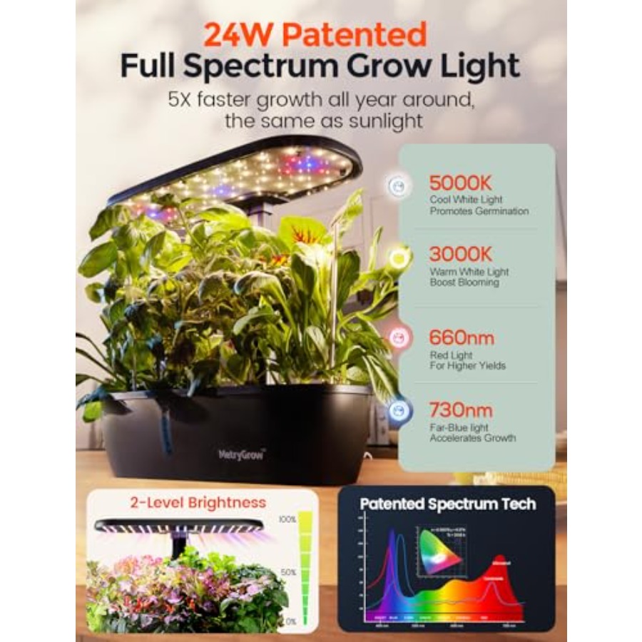 MG-15 Hydroponisch Kweeksystee - Smart Garden System recensie en prijs