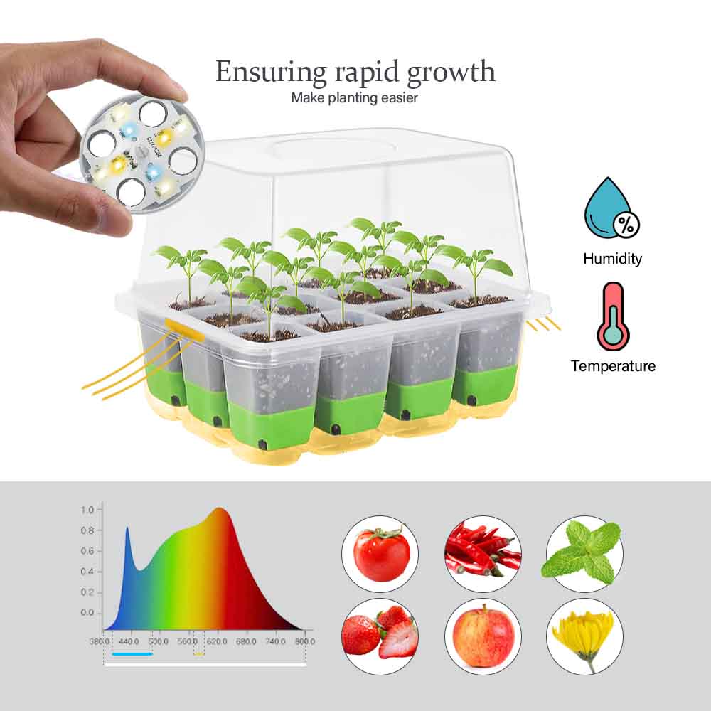 LED-groeilicht Zaailing Starte - Indoor Garden Kit recensie en prijs