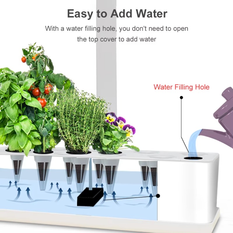 9 Pods Smart Hydroponics Kweek - Indoor Garden Kit recensie en prijs